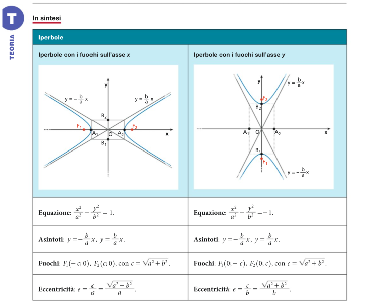 File:Bari - Bastione Santa Scolastica - 202209241351.png